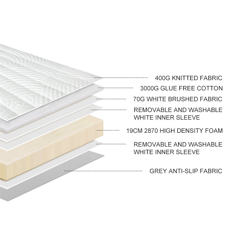 71# Orthopedic Comfortable Full-Size Foam Mattress with Memory Foam and Zipper Soft Compressible for Hospital or Living Room Use