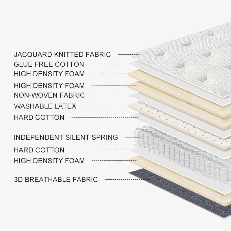 32# Rolled Mattress high quality value queen size Home Furniture Memory Foam soft spring mattress Bed in a Box