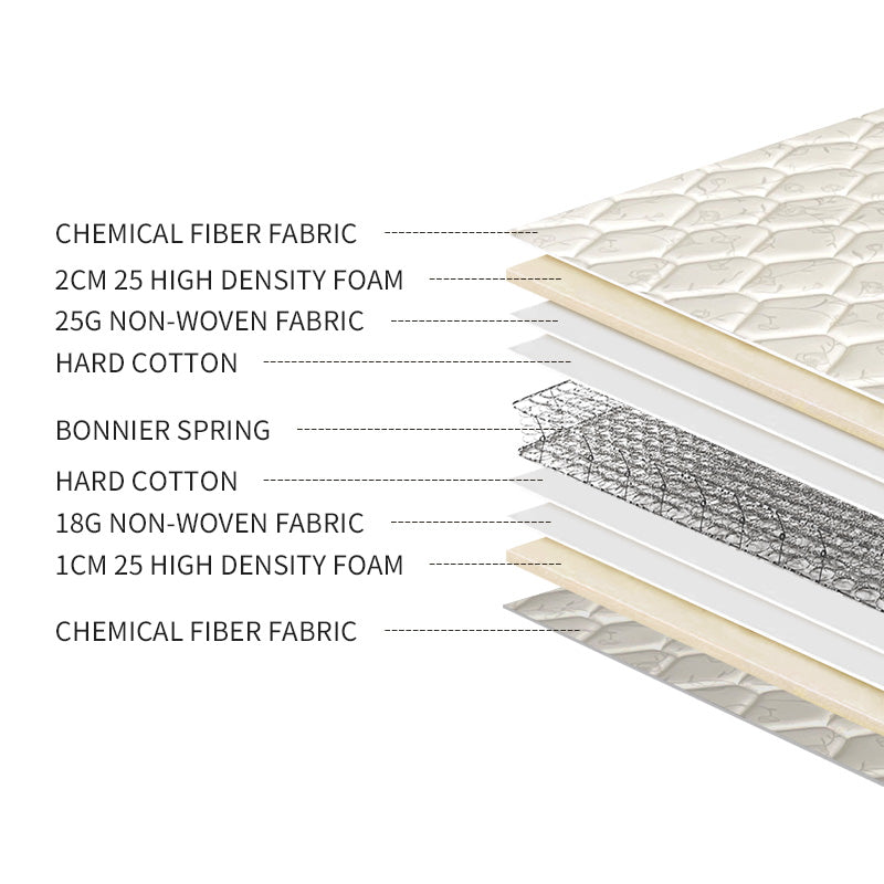 67# Queen Size Foam Memory Mattress High Quality Foldable Spring Bed for Home School Apartment Villa Babies-Luxury Furniture Price