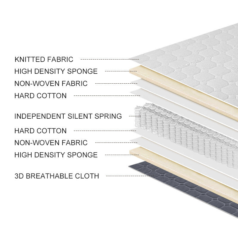 91# hotel roll up in a box king size hybrid mattress knitted fabric pocket spring mattress