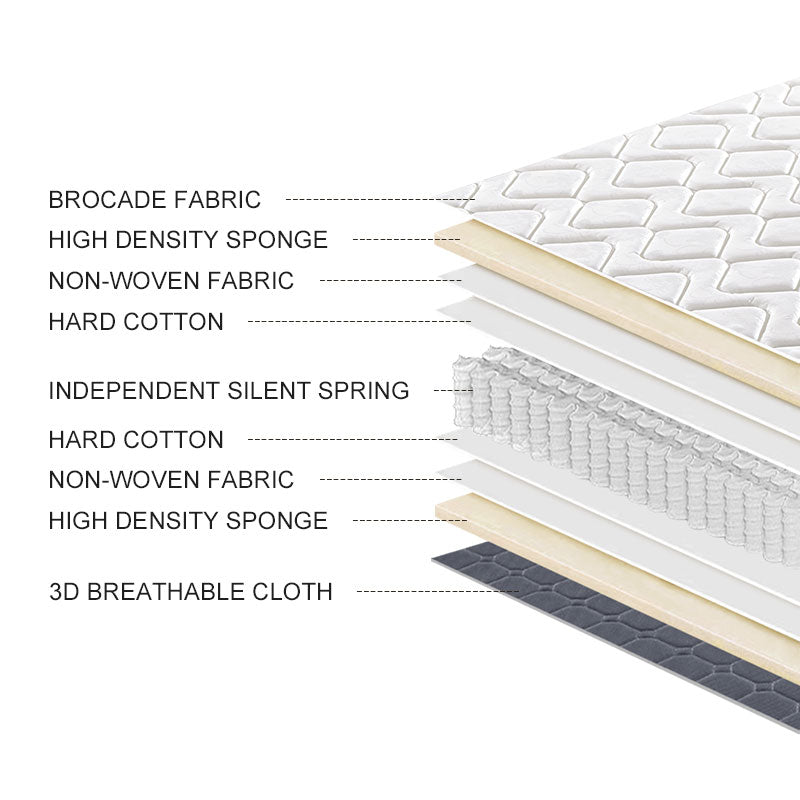 NH-01 Modern Design Queen Size Memory Foam Hybrid Mattress Breathable Pocket Spring for Home or Hotel Use for Apartments