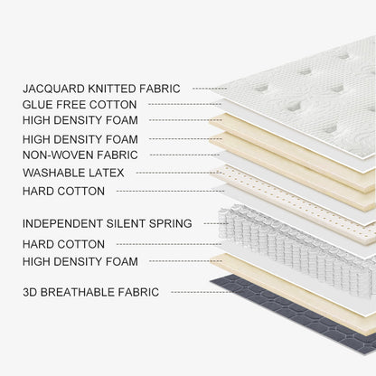 32# Rolled Mattress high quality value queen size Home Furniture Memory Foam soft spring mattress Bed in a Box