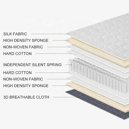 70# Modern King-Size Breathable Pocket Spring Foam Mattress Foldable Carton Design Comfort Sleep Features Bedroom School Hotel