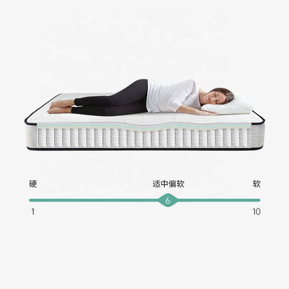 70# Modern King-Size Breathable Pocket Spring Foam Mattress Foldable Carton Design Comfort Sleep Features Bedroom School Hotel
