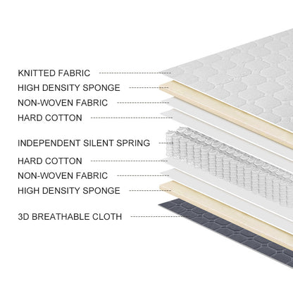91# hotel roll up in a box king size hybrid mattress knitted fabric pocket spring mattress