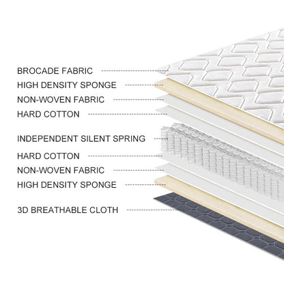 NH-01 Modern Design Queen Size Memory Foam Hybrid Mattress Breathable Pocket Spring for Home or Hotel Use for Apartments